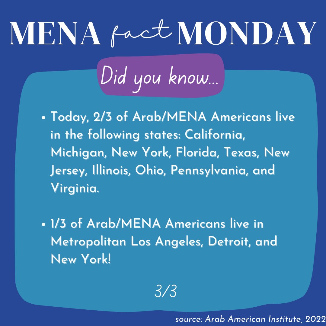 Arab/MENA Americans are diverse in terms of geographic location in the Middle Eastern North African region, and within the US! Read more below: #MENAFactMonday #NAAHMxAMENAPsy #arabamericanheritagemonth #Immigration #FunFact