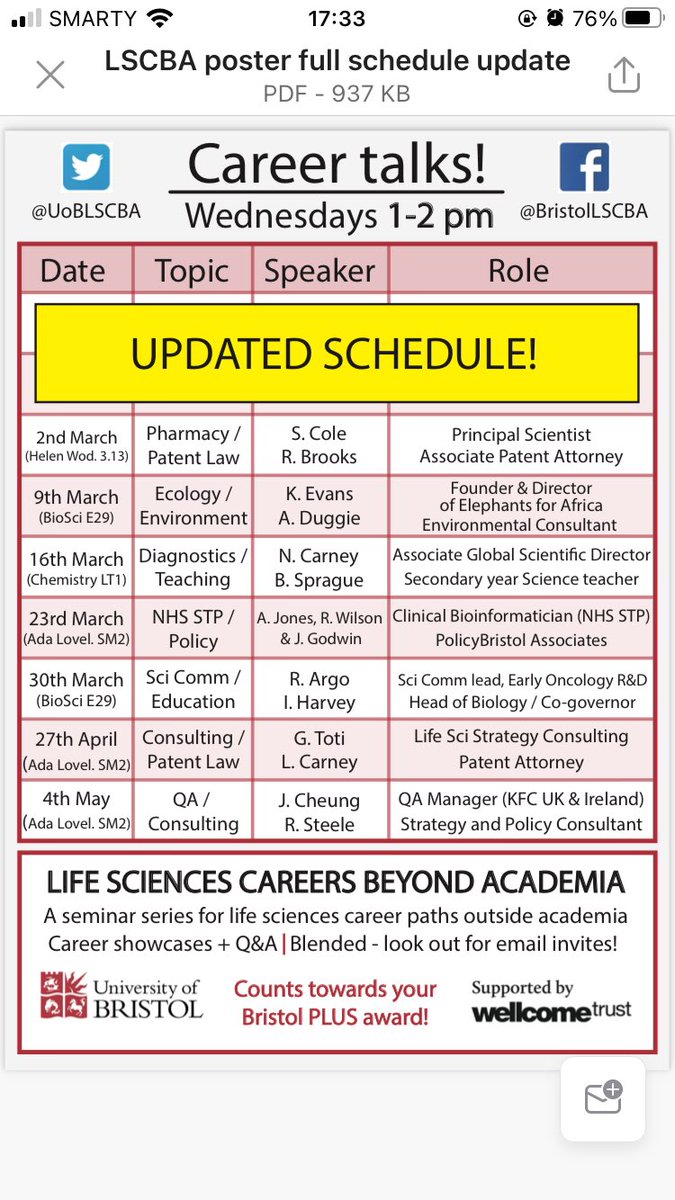 We are on a break for three weeks, but we still have last two sessions coming before end of term!🌞
