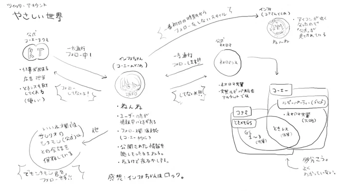 2017年9月の謎のいんふぉ観察 