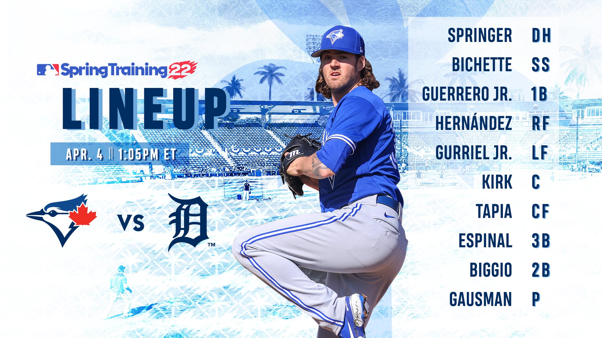 Toronto Blue Jays Kevingausman Makes His Bluejays Debut Sportsnet T Co Zjynfj4nbe Twitter