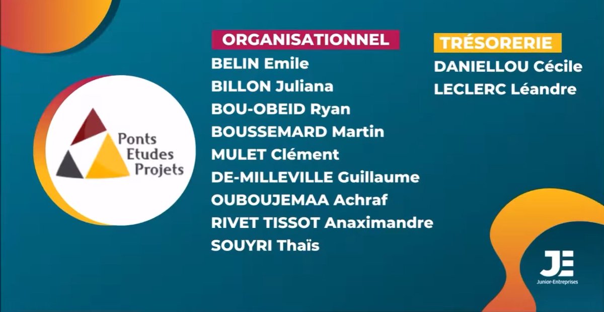 Nous sommes très fiers de vous annoncer la réussite de 11 membres de notre nouveau mandat au premier examen du TAC, (TAC fondamental), dont les résultats ont été annoncés dimanche 20 Mars.

#WeAreJE #CNJE <a href="/cnje/">Junior-Entreprises</a>