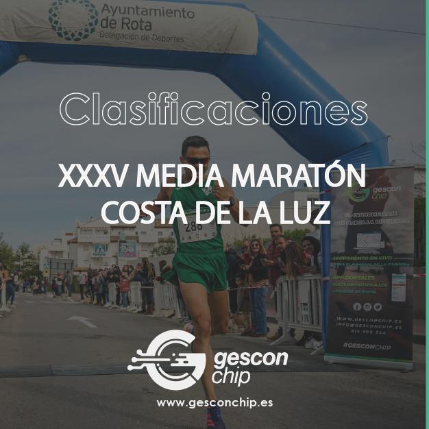 Gesconchip tweet media