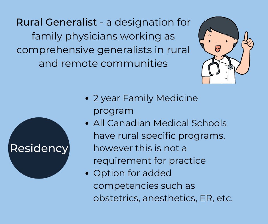 norm_omsa's tweet photo. There is a physician shortage across Northern Ontario. Follow along as we highlight different physician specialties in need to help improve health care access in the north!
#1 WANTED - Northern Ontario Physicians: RURAL GENERALIST https://t.co/0HtJ4BjCAf