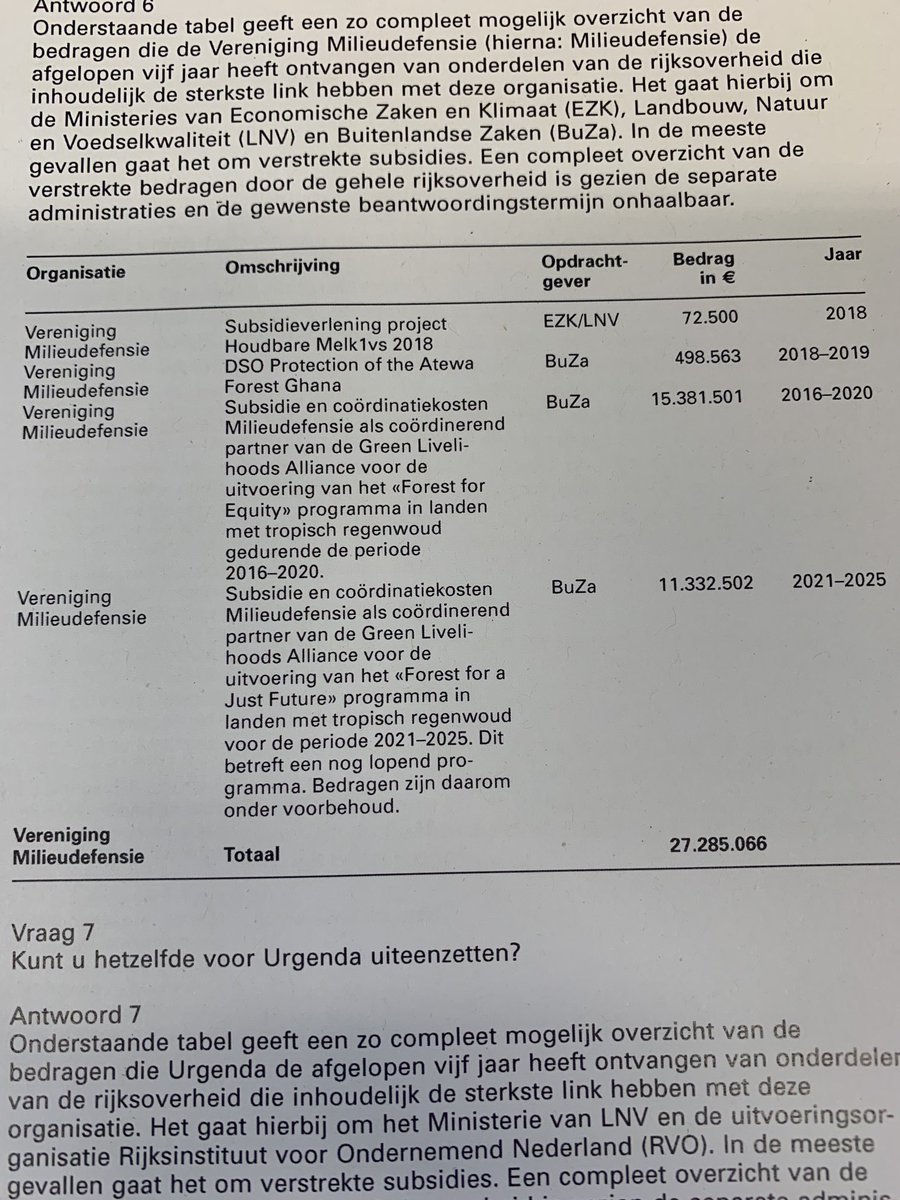 Derk Jan Eppink tweet media