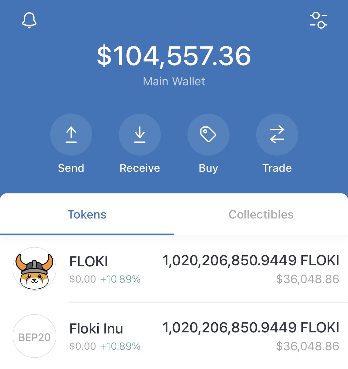 ProTheDoge's tweet photo. #floki up 10% today 👀🚀 das nice https://t.co/sO1CvRot8R