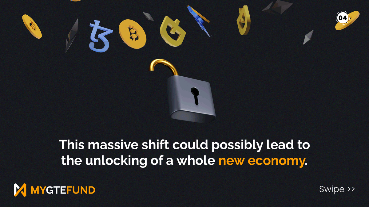 mygtefund's tweet photo. Entire economies are supporting asset tokenization.
Stay ahead of the curve with https://t.co/4s1sV25riU.
#Globaltokenexchange #Tokenomics #Tokenisedfuture https://t.co/U17mA4PFfV