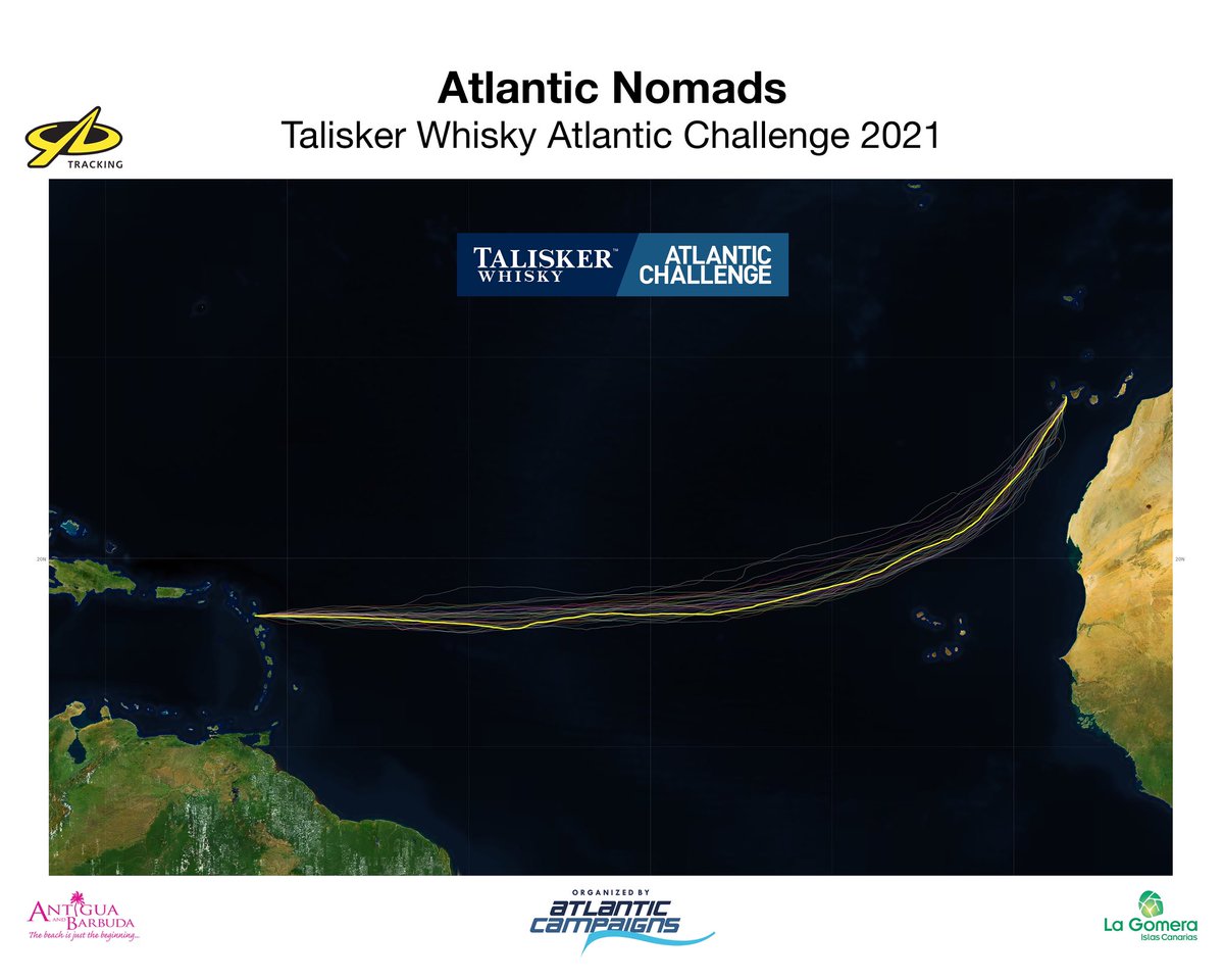 Our official, satellite-tracked race route across the Atlantic 🗺

<a href="/ACampaigns/">Atlantic Campaigns</a> #TWAC2021 #AtlanticNomads #YBRaces #YBTracking