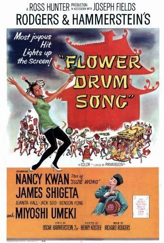 skritys's tweet photo. #richard_rodgers
#oscar_hammerstein https://t.co/3cfgmHf5CK