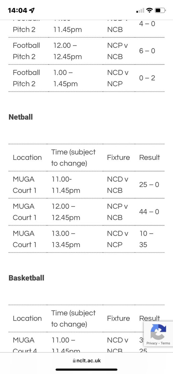 NCPnetball's tweet photo. And the results are in… WE WON! Congratulations to all players involved today bringing home a win for both the netball team as well as the whole of @ncpontefract. 
Congratulations to both the boys and girls football, rugby and volleyball who also brought home a win✨ @NCPSport https://t.co/vQxbhcYRsO