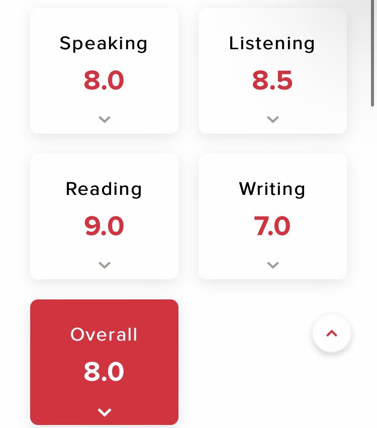 pingwithaseven's tweet photo. ┊͙how to ielts 8.0 🪄

รีวิวสอบ #ielts ครั้งแรกในชีวิตแบบลน และตื่นเต้นมาก ๆ 555555 ได้ overall 8.0 ในเวลาประมาณ 1 เดือนค่ะ ยังไงมีคำถามอะไรสงสัย dm มาได้ตลอดค่ะ 🧚🏻‍♀️ #dek66 https://t.co/NcJP0TyquU