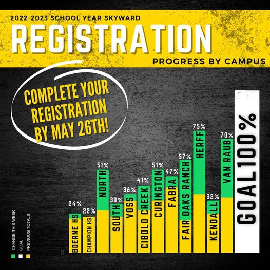 Kendall Elementary School tweet media