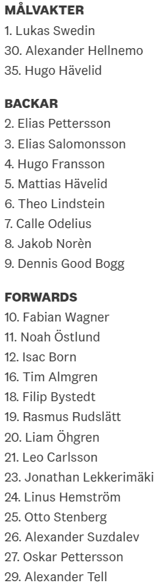 U18 WC is around the corner. Lots of exciting talent on the Sweden U18 roster. We'll keep ourselves busy at ISS Hockey. <a href="/ISShockey/">ISS Hockey</a> #2022NHLDraft #2023NHLDraft