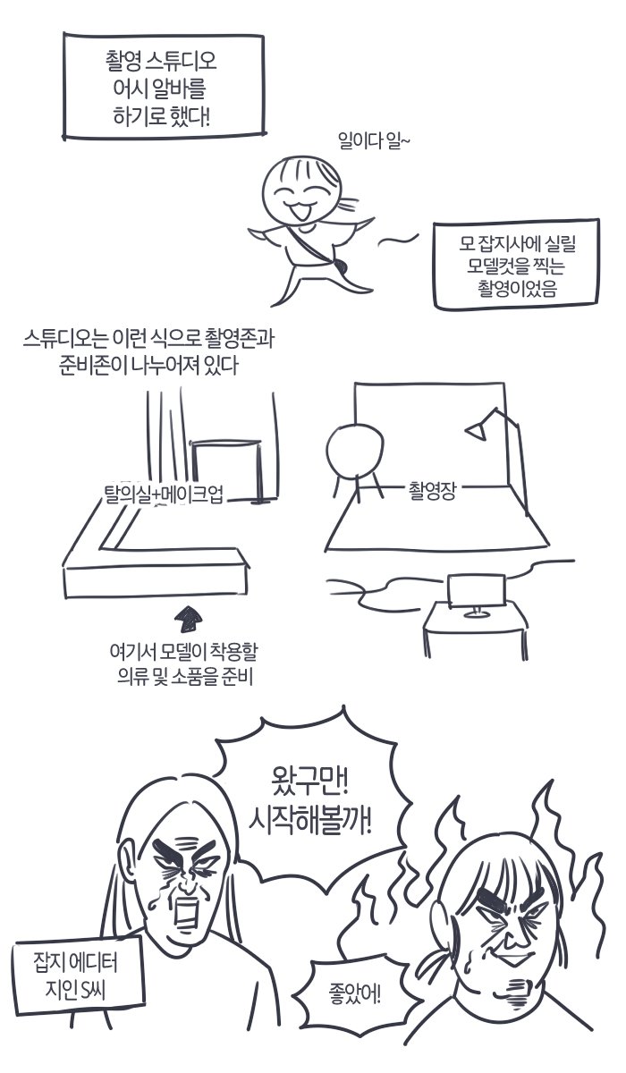 촬영 스튜디오 알바했던 만화 