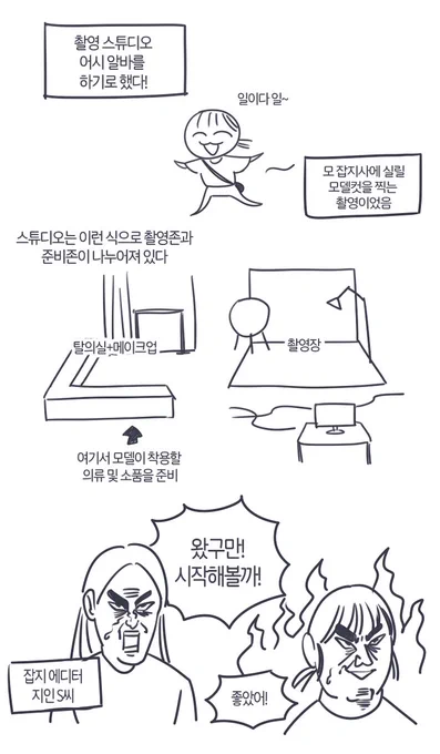 촬영 스튜디오 알바했던 만화 