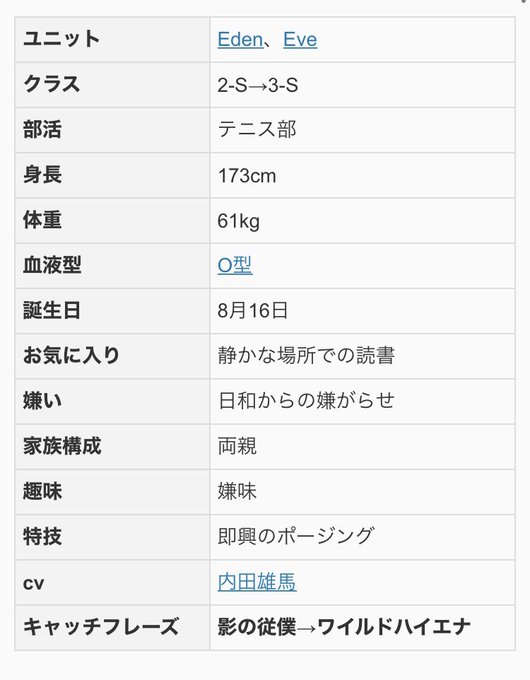 身長のtwitterイラスト検索結果 身長のtwitterイラスト検索結果