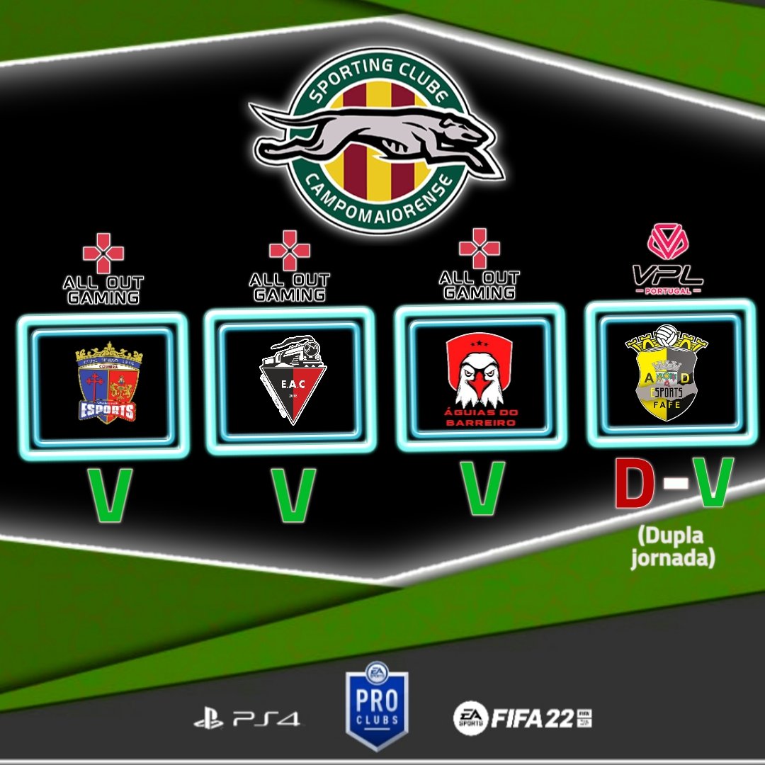 E estes são os resultados da semana passada dos nossos galgos 💚
Iremos continuar a trabalhar e nao perder o foco, somos galgos💚💪
#ProClubs
#FIFA22