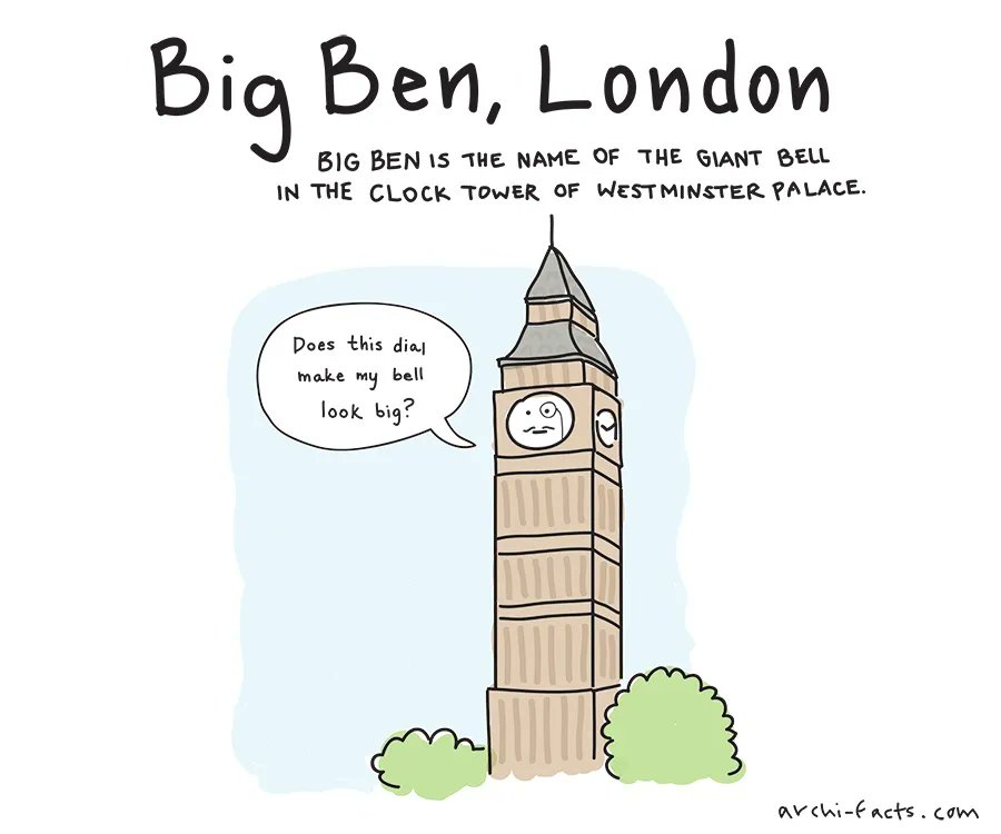 ArchifactsComic's tweet photo. His mother calls him Large Benjamin 🔔
 #architecture #travel #cute #webcomic #comic #archifacts #bigben #London https://t.co/MpO08JmkwP
