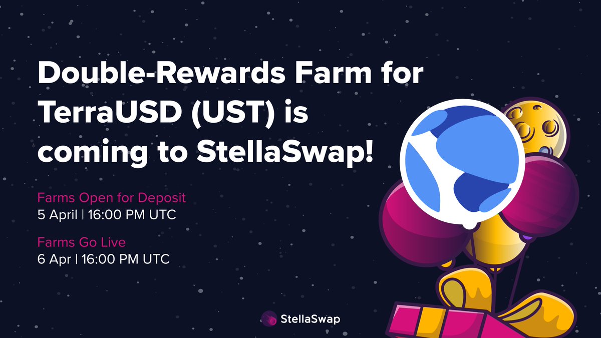 StellaSwap's tweet image. #1 Double-rewards for @terra_money's $UST will launch on @Polkadot via @StellaSwap!🥳🎇

Using @axelarcore, you can bridge $UST to @MoonbeamNetwork &amp;amp; earn #double!💰

Farm: $UST - $GLMR
Farms Open: 5 Apr, 16:00 UTC
Rewards Live: 6 Apr, 16:00 UTC

Existing $UST - $GLMR stakers &amp;gt;