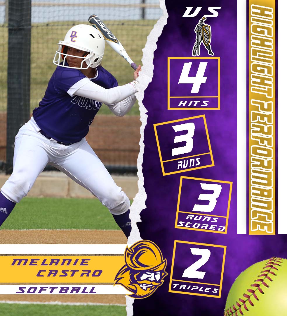 Dodge City CC Conquistadors tweet media