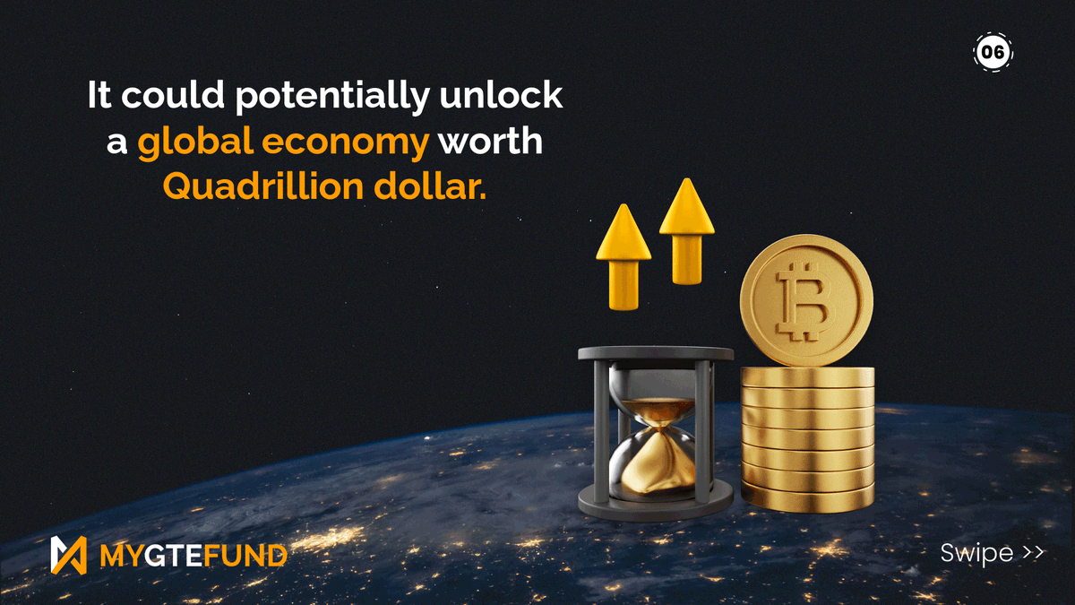 mygtefund's tweet photo. A quadrillion dollar market? You better believe it.
https://t.co/4s1sV1NQrm
#Globaltokenexchange #Tokenomics #Tokenisedfuture https://t.co/vtL5wHqXTi