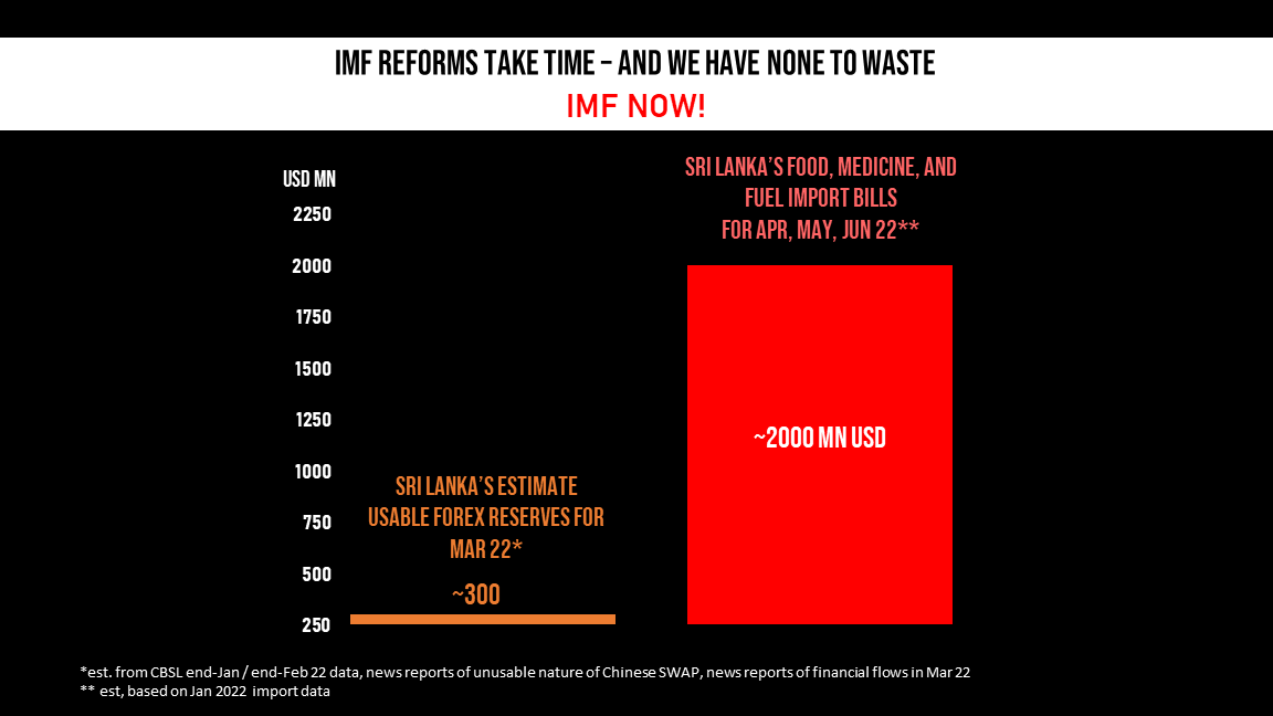 ChayuDamsinghe's tweet photo. IMF programmes take time to negotiate, we're almost out of money.

We need to
- Raise interest rates 
- Formally suspend debt payments
- Officially begin negotiations with the IMF

#GoToIMF #IMFNow #RestructureDebt #SriLankaEconomicCrisis #GoHomeRajapakshas https://t.co/Qtfv7SN2nD