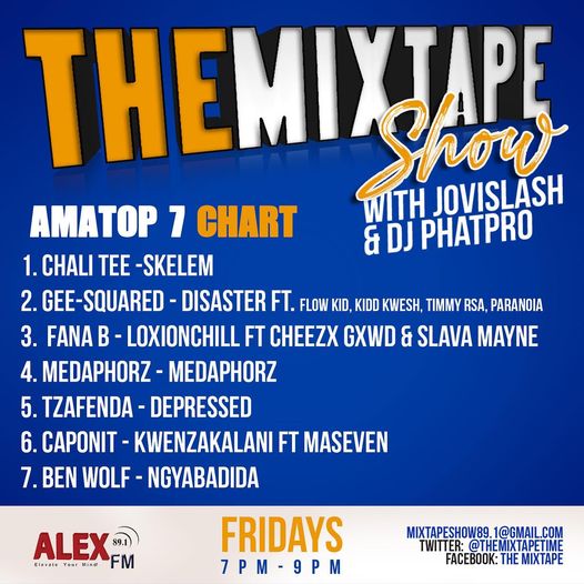 realfanab's tweet photo. Hi There Please Vote for me by commenting My Name on #TheMixtapeTime Page Post below
ππΏ
π½ Fana B - #LoxionChill
πΏπ¦
#AmaTop7 #MphoX2Million #PodcastAndChill #GRAMMYs https://t.co/UN402gI6KH