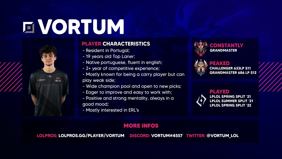 Vortum_LoL's tweet photo. After taking a small break I'm highly motivated to climb again and to play.
I'm no longer under the contract with
@GTZBulls so i'm looking for offers for the next split. 

References: 
@saudacoeslol 
@lol_nutty 
@elgrecogg 
 
+Info in Dm's 
Rtweets's and Likes are appreciated <3 https://t.co/z6PL3UrqZh