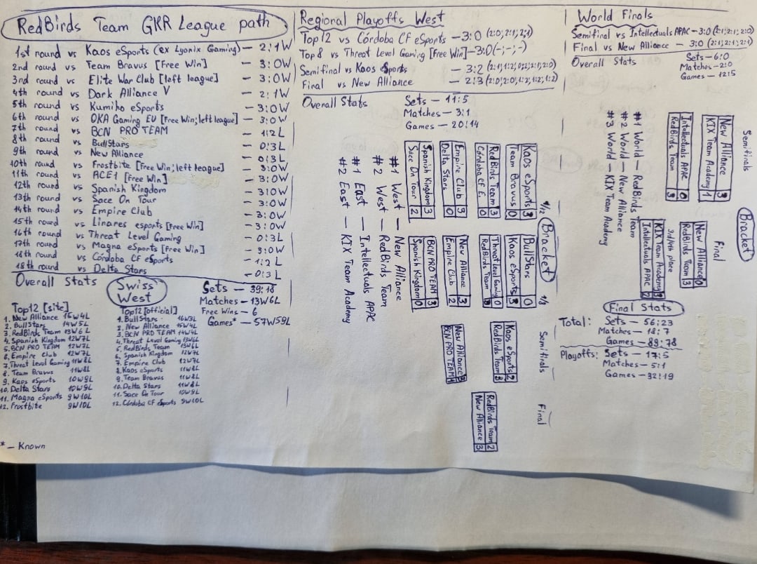 ModRobot tweet media