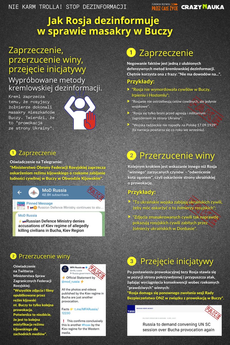 Metody stosowane przez rosyjską dezinformację dla rozmycia odpowiedzialności za zbrodnie wojenne w Ukrainie. 
Wraz z Fundacją Rozwoju Przez Całe Życie prowadzimy akcję #NieKarmTrolla #StopDezinformacji 
<a href="/DemagogPL/">🔎 DEMAGOG</a> <a href="/WeryfikacjaNASK/">#WłączWeryfikację</a>