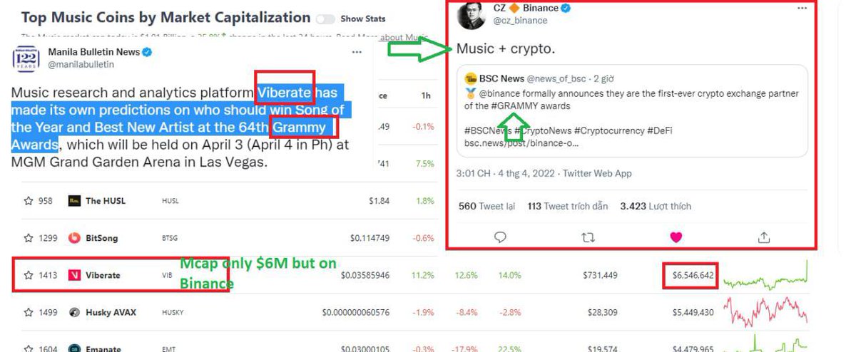 KangtaSeven's tweet photo. @Milokliz3 @cz_binance https://t.co/ejPfSXR1I7