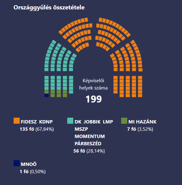 legjobb forex kereskedési rendszer kezdőknek