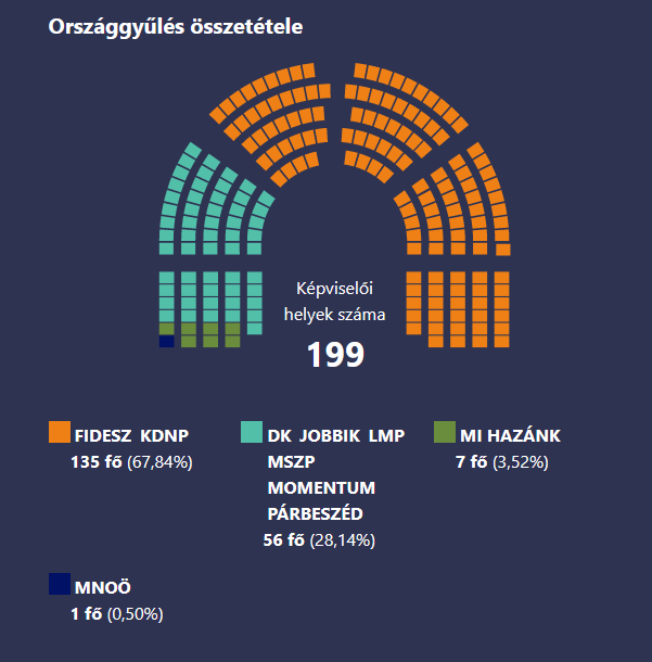 szilárd cfd bejelentkezés