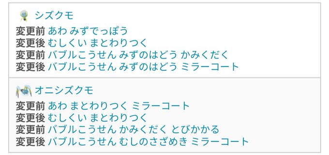 ポケモンgo攻略 みんポケさん の最近のツイート 8 Whotwi グラフィカルtwitter分析