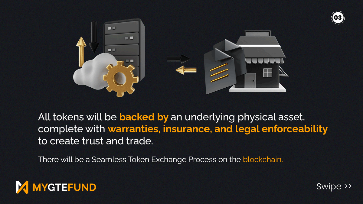 mygtefund's tweet photo. Are you ready for the Global Token Revolution?
#Globaltokenexchange #Tokenomics #tokenizedfuture https://t.co/jN58BiGWc6