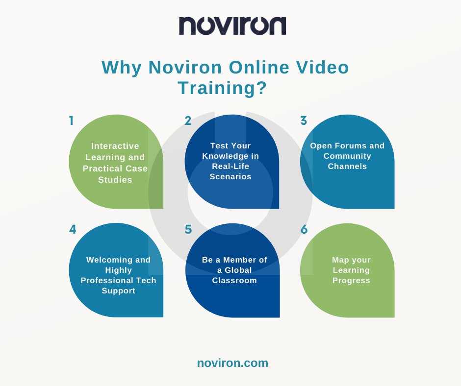 NovironTraining's tweet photo. Why join #Noviron for online video training in #energyspace? Here are the reasons :) Also, you can have #trainingoffers, the latest updates and discount offers here https://t.co/9tbVkM61Jz #Energytraining #energyresources #cleanenergy #energyinstitute https://t.co/p50R66w7D2
