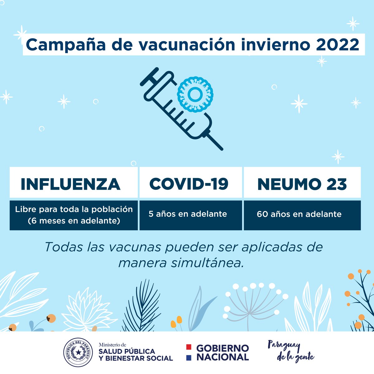 msaludpy's tweet photo. Campaña #Invierno2022 | Proteger a la población de las enfermedades respiratorias

👉🏽 Vacunatorio de la @sndpy y Costanera de Asunción con nuevos horarios de 07:00 a 22:00

📍 Conocé los centros habilitados en https://t.co/NLqTkYWSAG https://t.co/3bpK0pt51b