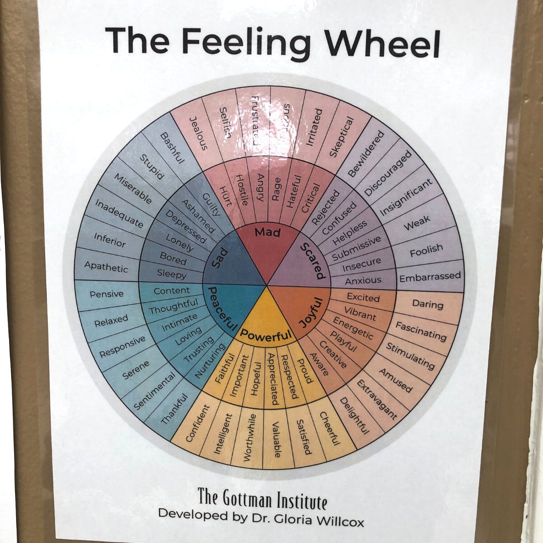 bgcwestvalley's tweet photo. Mental health is extremely important to BGCWV & every day we strive to make sure our members have a safe space to express themselves. One of the tools we use to do this is the #FeelingWheel! We keep this up to help youth get specific and identify their emotions. 💪💙 https://t.co/ykp3NQZDDO