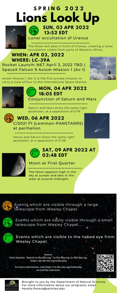 SaintLeoCAS's tweet photo. Lions Look Up! Check out these celestial 🌖 events taking this week! Keep your eyes open as there will be new celestial events each week. https://t.co/Daavr4saNb