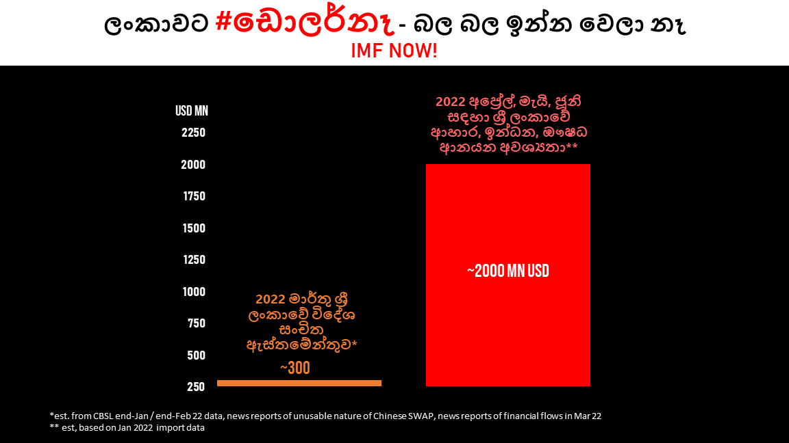 ChayuDamsinghe's tweet photo. ලංකාවට #ඩොලර්නෑ - බල බල ඉන්න වෙලා නෑ

#GoHomeRajapakshas කියල මදි, IMF ගියෙ නැත්තන්, කන්නත් නෑ

#GoToIMF #IMFNow #RestructureDebt #SriLankaEconomicCrisis https://t.co/jOA5W2aBKK