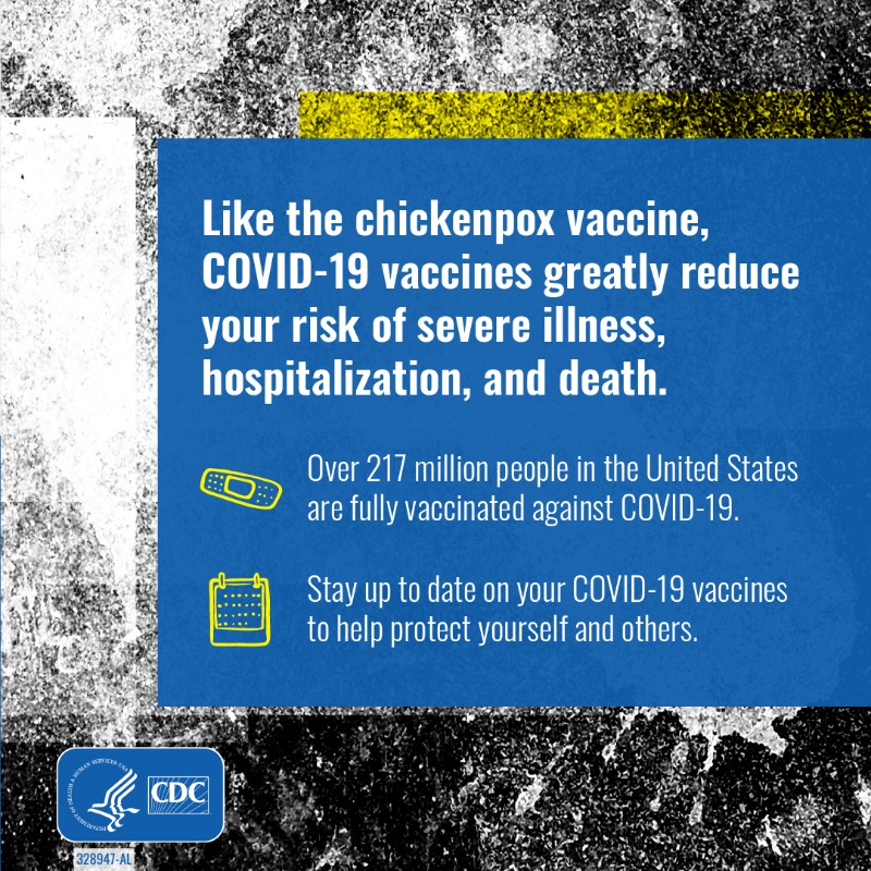 CDCgov's tweet photo. Vaccines have been saving lives &amp; preventing illness &amp; disability from devastating diseases for over a century.

Today, #COVID19 vaccines are helping protect people against severe illness, hospitalization, &amp; death from COVID-19.

More on COVID-19 vaccines: https://t.co/yJFqxDZW8J