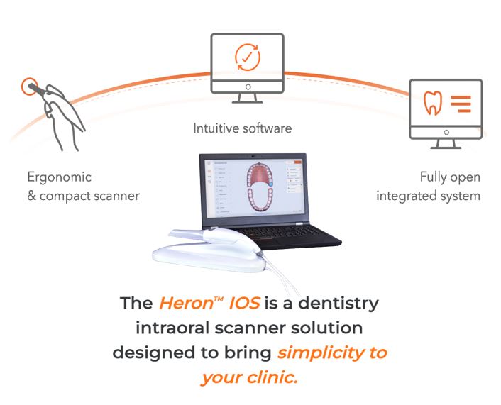 SidentDentalSys's tweet photo. COMING SOON! 

3DISC Heron IOS Intraoral Portable Scanner 

Contact us to register your interest!

#heronios #portablescanner #digitaldentistry #intraoral #dentist #sident #digitalimpression #orthodontics #3disc #implants #alingers #implantsworkflows #digitalorthodontics https://t.co/W07GVZjje8