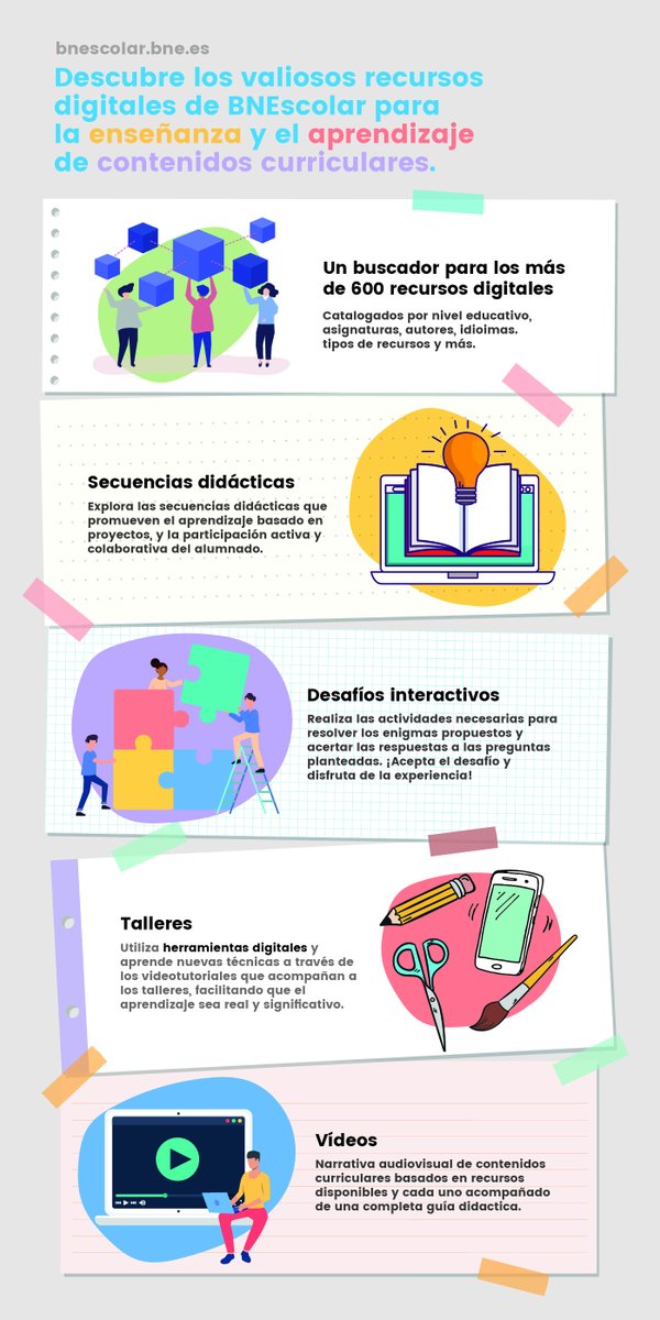 BNEscolar's tweet photo. Pronto habrá novedades en BNEscolar, ¡atentos!

¿Que aún no conoces los recursos y actividades que proponemos? Echa un vistazo a las secuencias, talleres, vídeos, desafíos..: https://t.co/HCyDWk2C5T
Lleva al aula el patrimonio de la @BNE_biblioteca, recréalo ¡y compártelo! https://t.co/RDVd0pzr8E