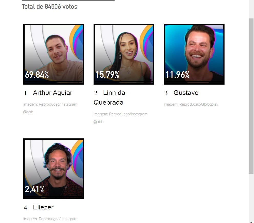 guiarneto's tweet image. Odeio essa edição com toda a minha força #BBB22 Boninho faça alguma coisa!!!