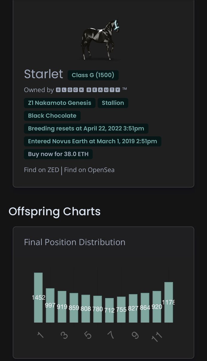 ECS | East Coast Stables | tweet media