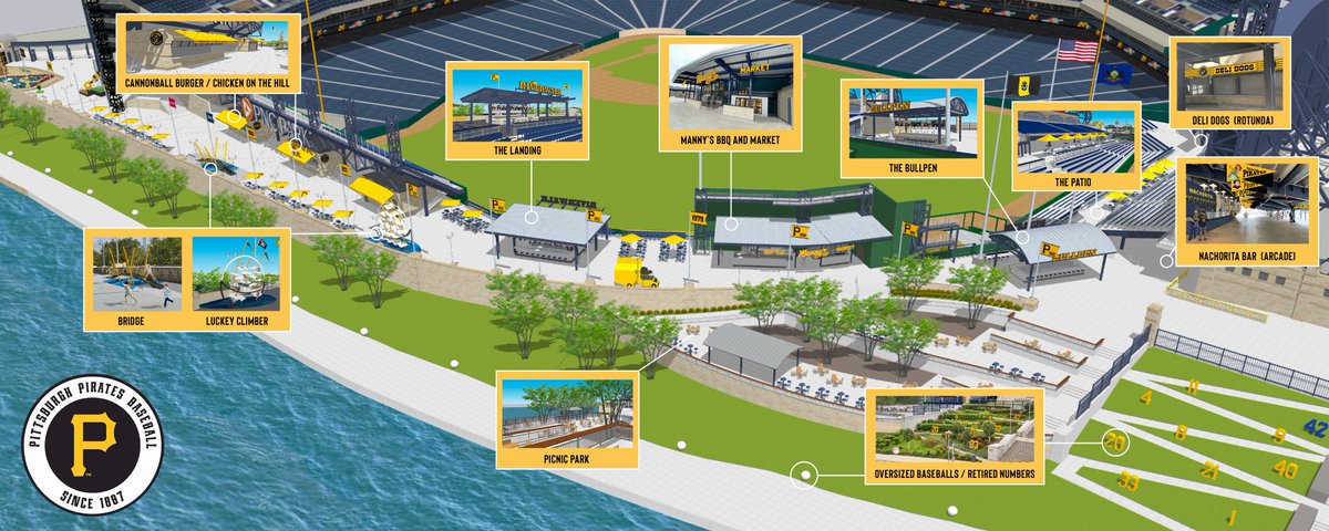 PNC is the place to be!

Learn more about all the enhancements happening at the ballpark: atmlb.com/3r4hEGb