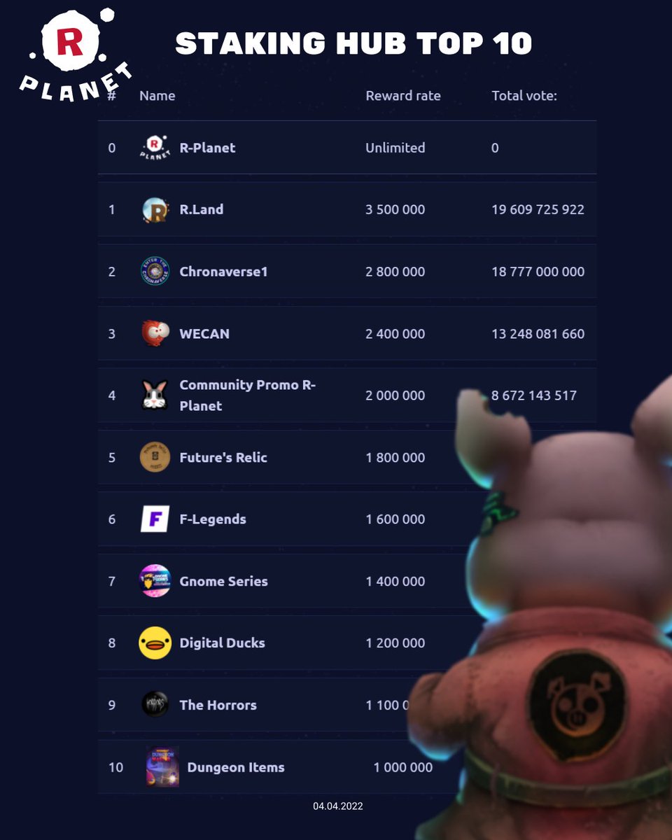 R-PLANET tweet media