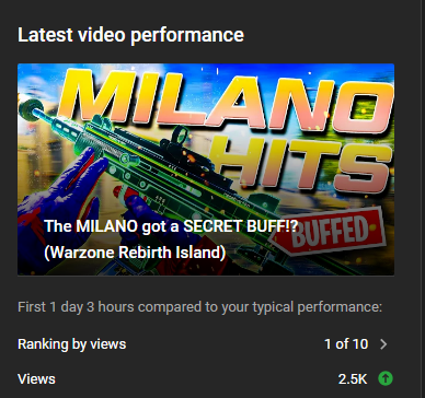 Fluxuryy's tweet photo. Ayyy yesterdays YouTube Video popping off with the Milano gameplay, love to see it! Hopefully getting into the Algorithm...

Watch here - https://t.co/DSvEEqXNpE https://t.co/CnOZkCvRiW