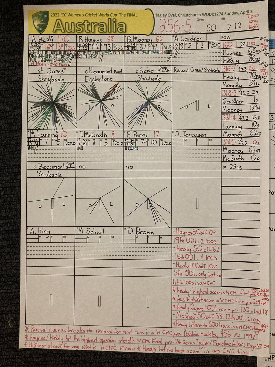 Thomas Miles tweet media