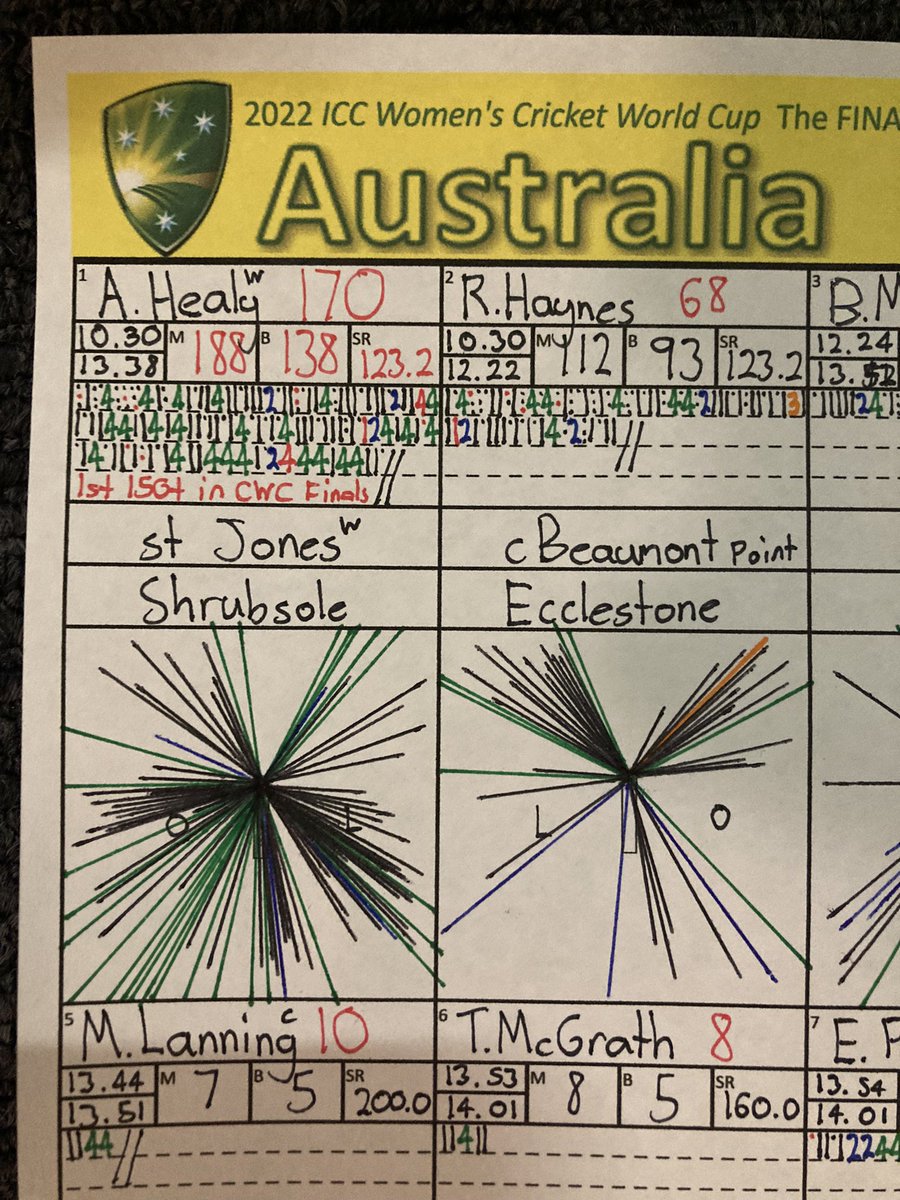 Thomas Miles tweet media