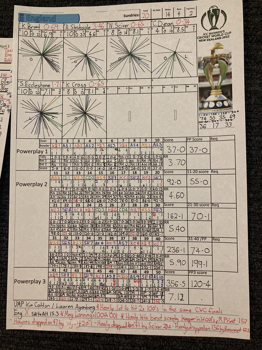 Thomas Miles tweet media